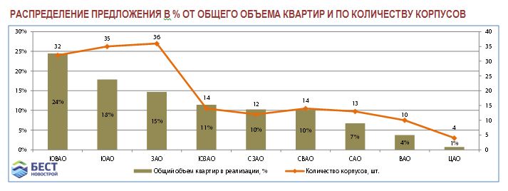 Релиз_20.10.16 Релиз_20.10.16
