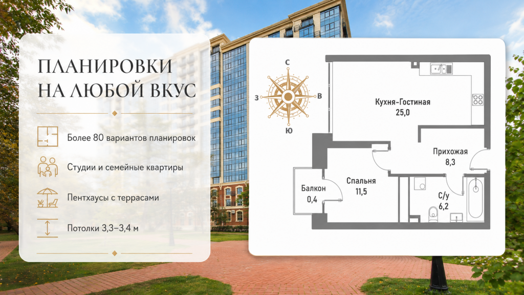 Планировки квартир в ЖК Ренессанс