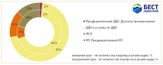 Релиз_24.10 Релиз_24.10