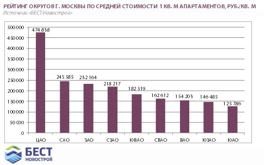 Релиз_19.10 Релиз_19.10
