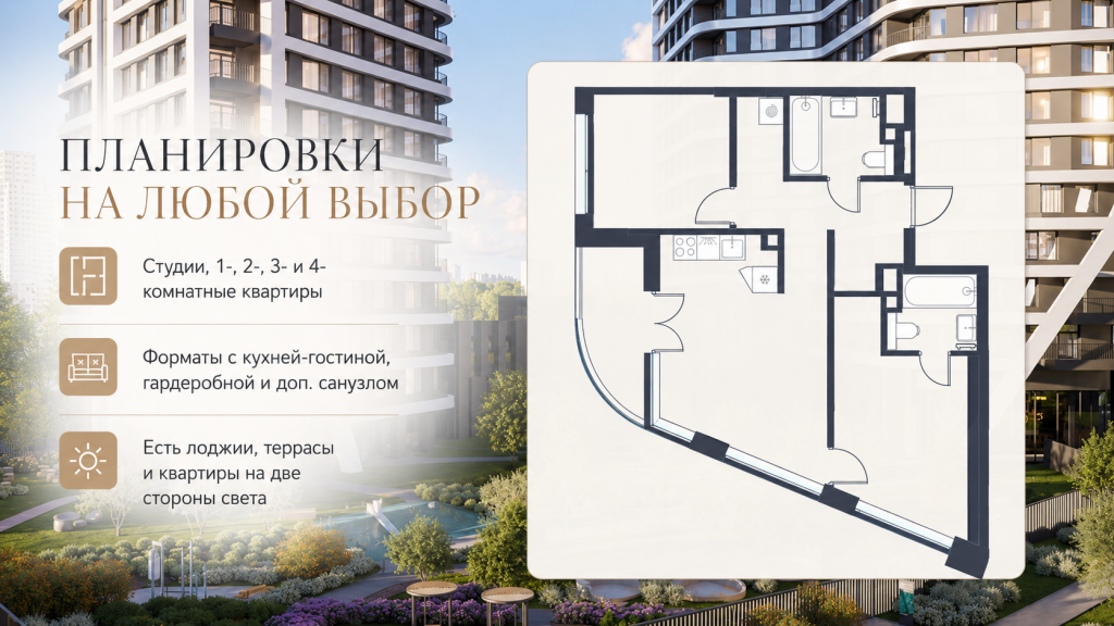 Планировки ЖК Планировки ЖК Дом на Джалиля